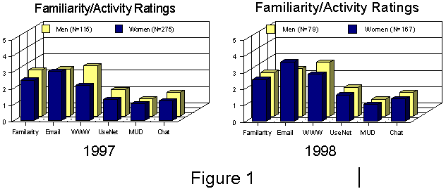 apa991.gif (9137 bytes)