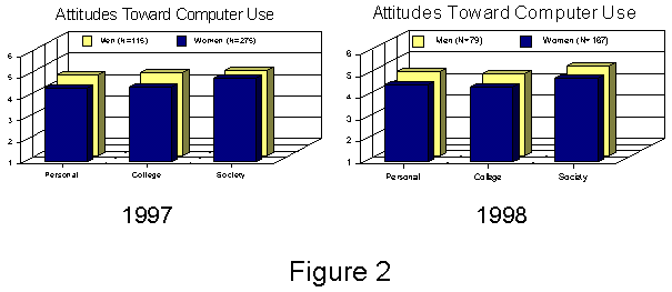 apa992.gif (6709 bytes)