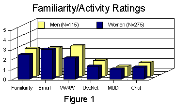 aps98fig1.gif (4629 bytes)