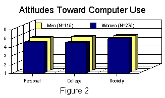 aps98fig2.gif (3532 bytes)