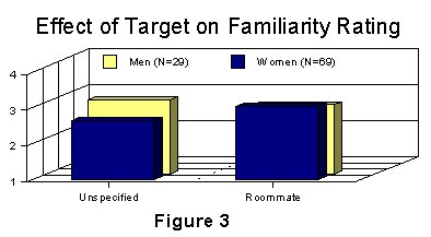 aps98fig3.gif (3813 bytes)