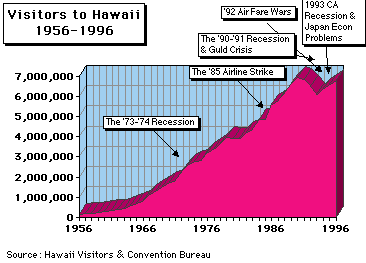 visitors.gif (5642 bytes)