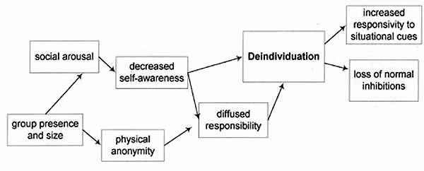 chart.JPG (37368 bytes)